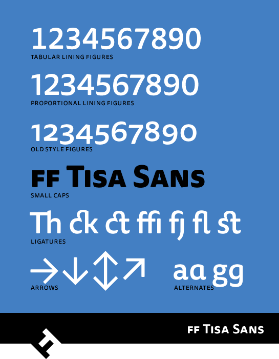 FF Tisa Sans