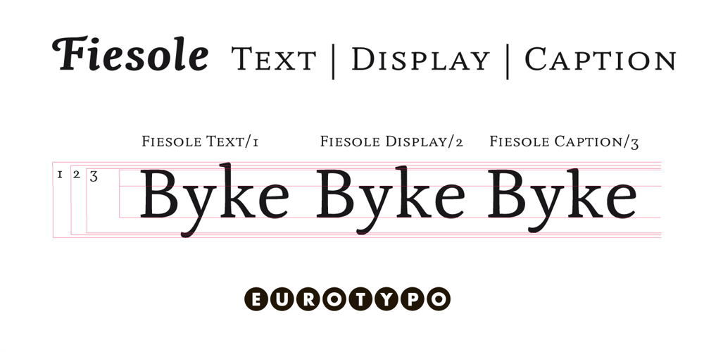 Fiesole font