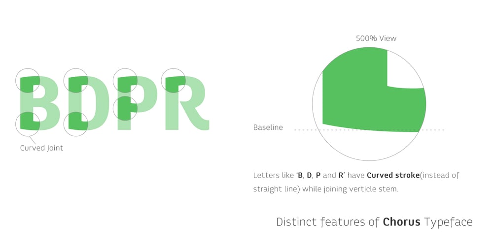 Chorus font