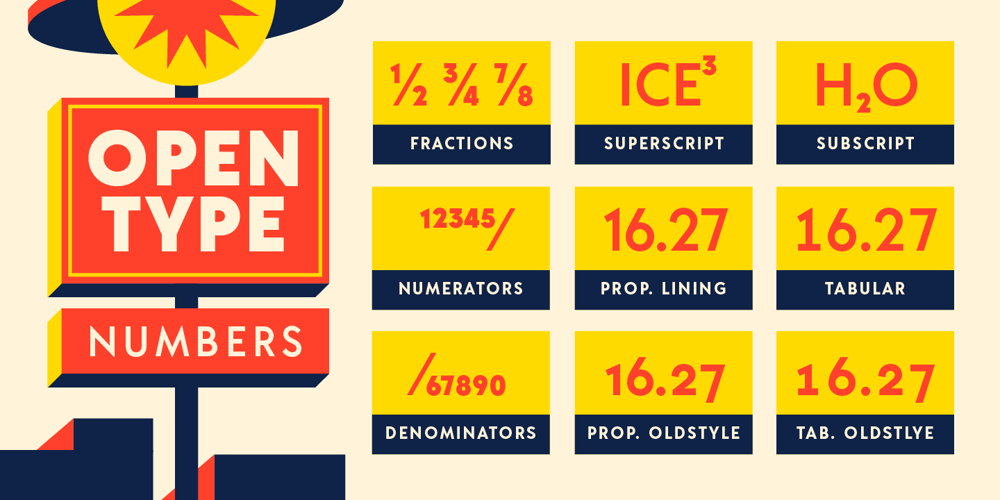 Acre font