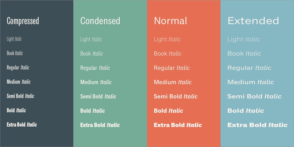 Classic Grotesque font