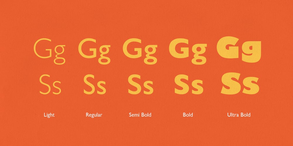 Gill Sans MT font