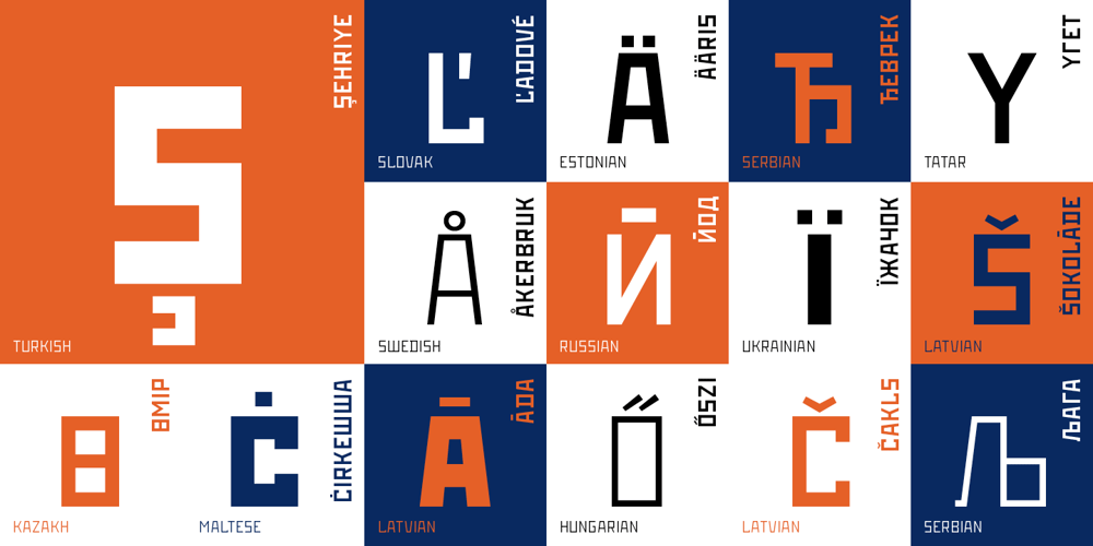 Rodchenko font