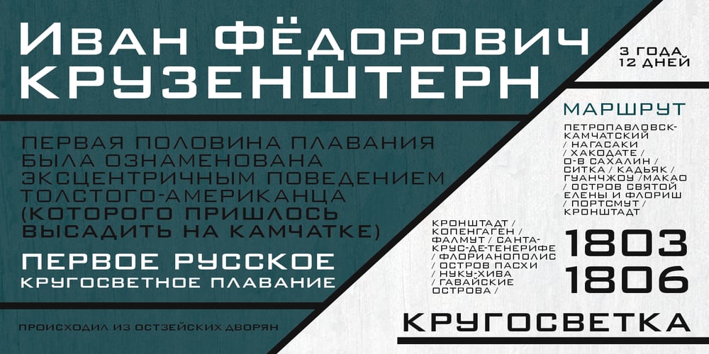 Bank Gothic font
