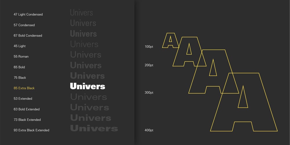 Univers font