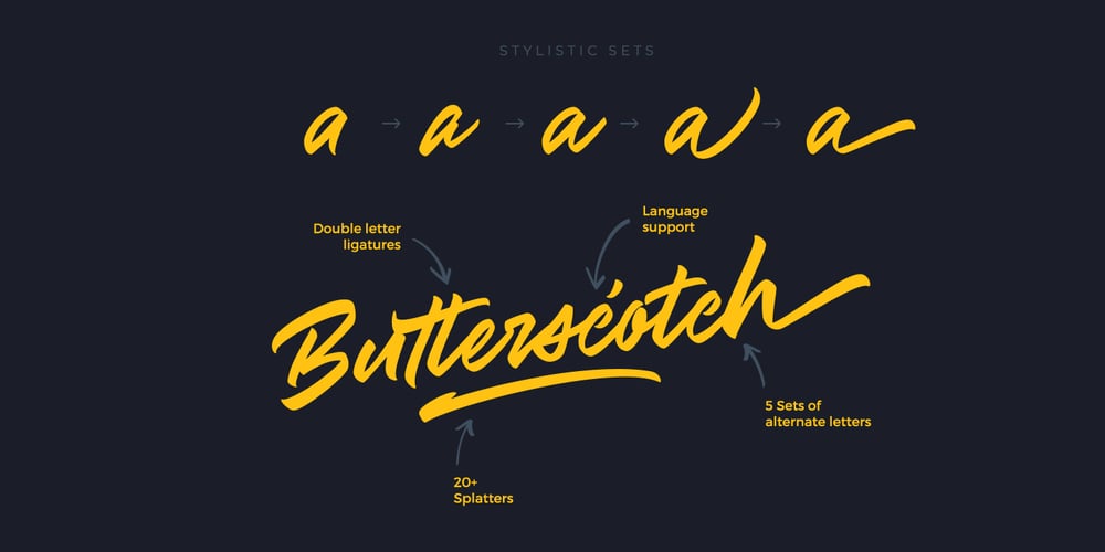 Tyrium font