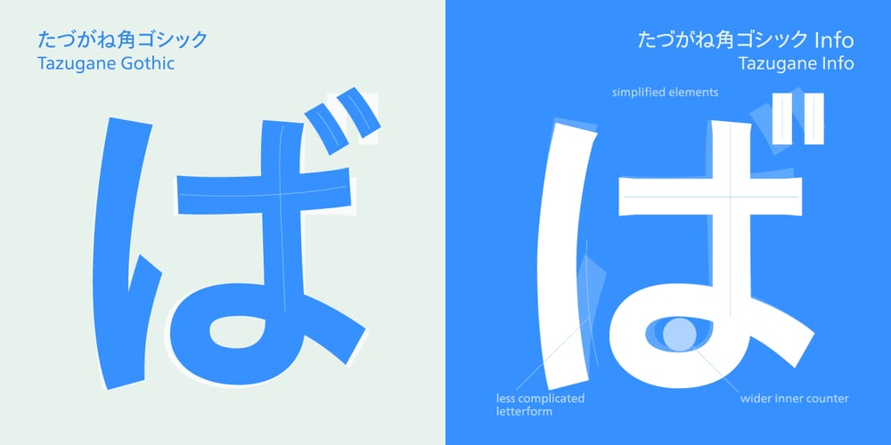Tazugane Info font