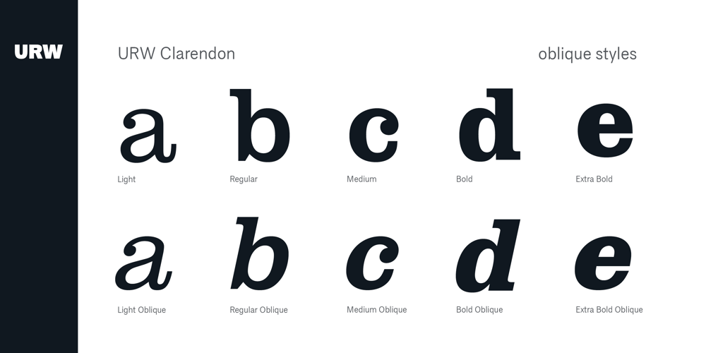 Clarendon font