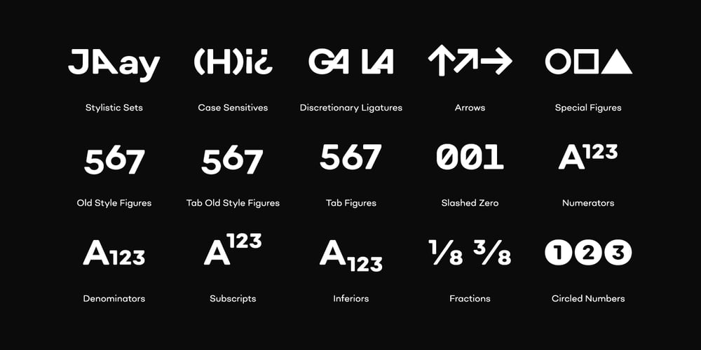 Sonny Gothic Vol 2 font