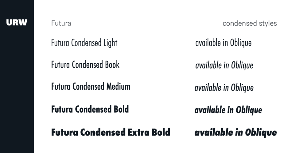 Futura font