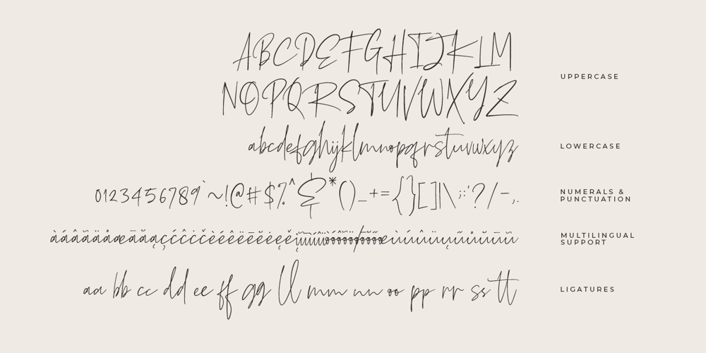 Oaklinn font