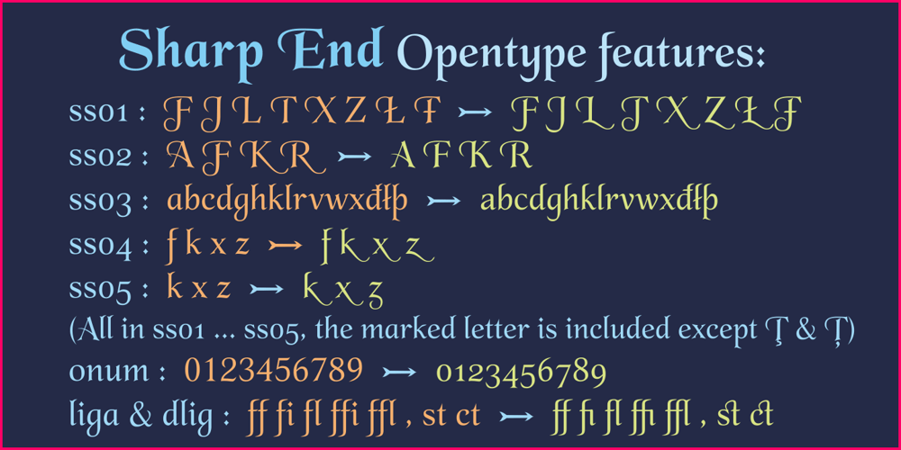 Sharp End font