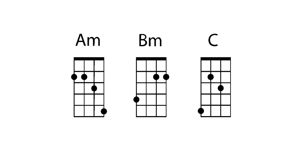 Chordette for Mandolin font