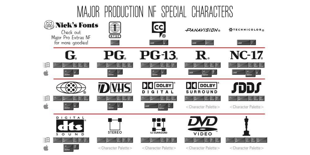 Major Production NF font