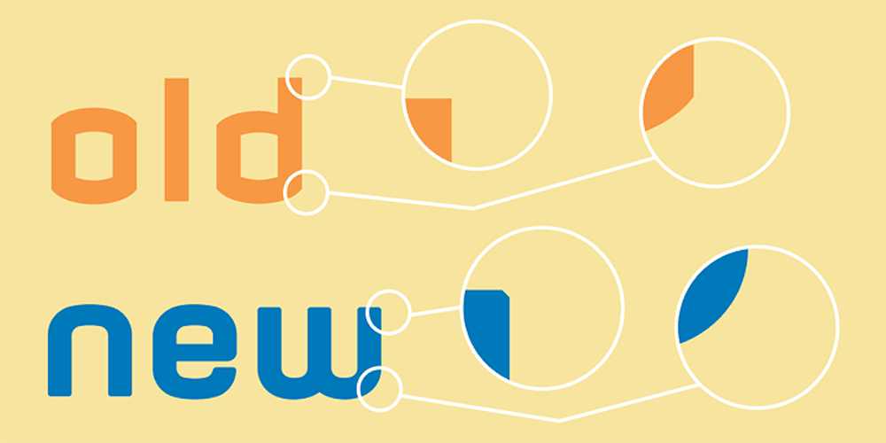 Micronica font