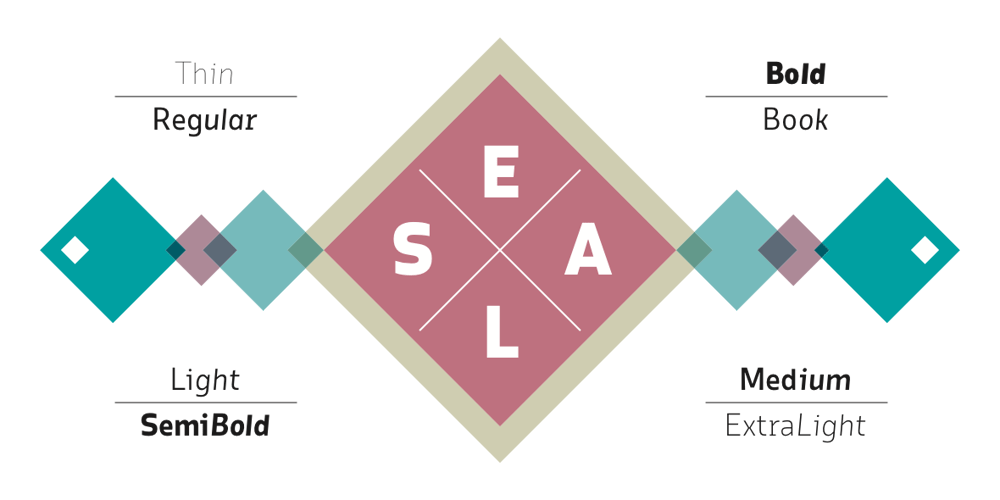 Elsa font