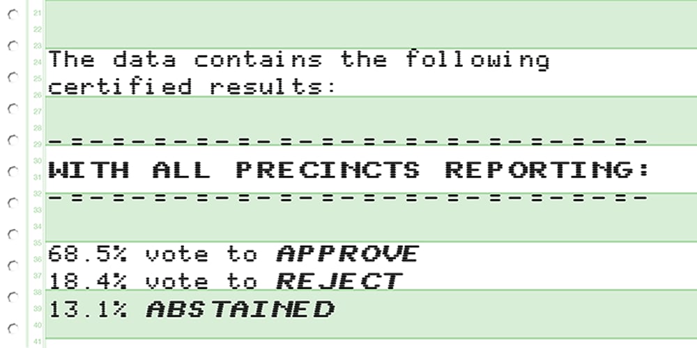 WL Rasteroids Monospace font