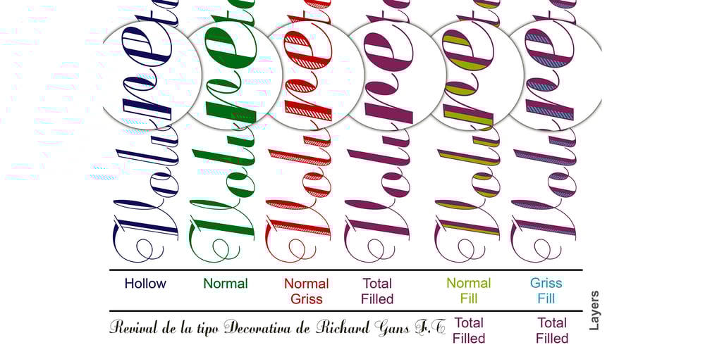 Volvoreta RG LG font