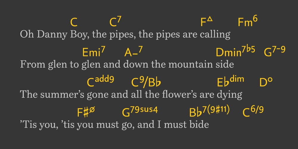 Chord Symbols font