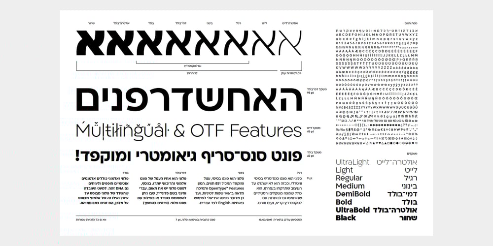 Ploni font