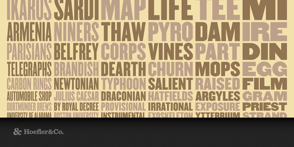 Champion Gothic font