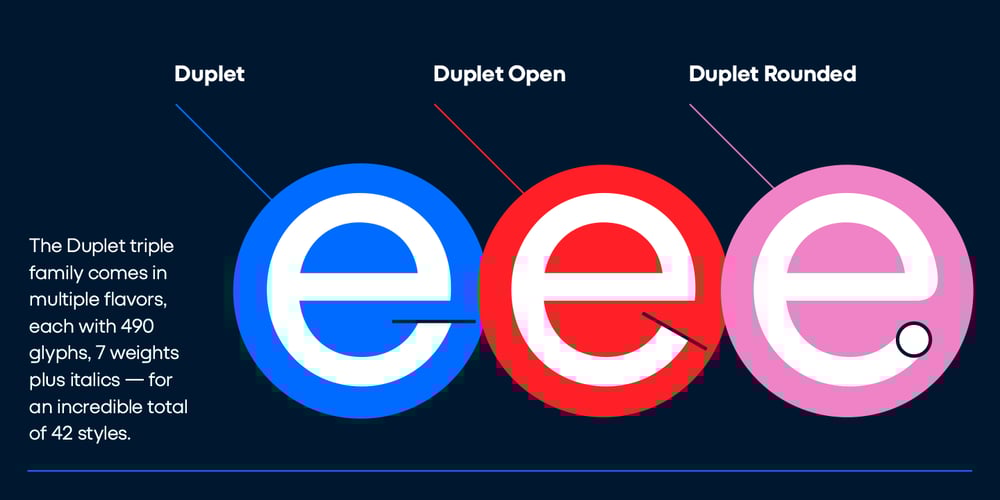 Duplet font