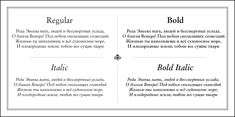 Original Garamond font