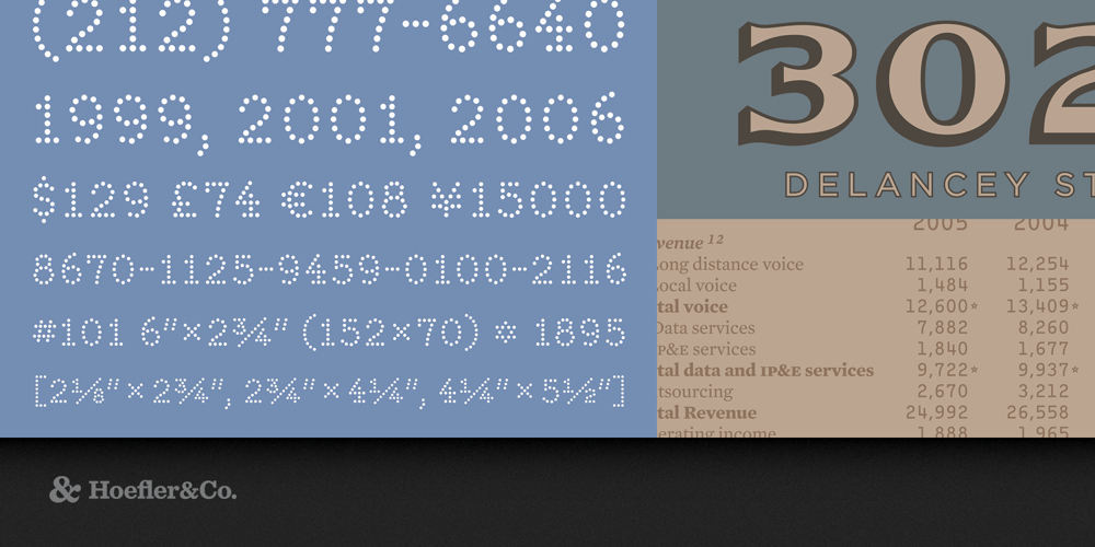 Numbers font