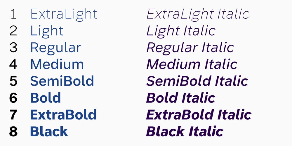 Forme Grotesque font