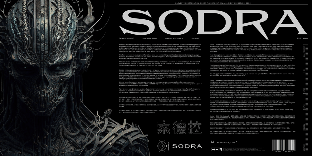 Sodra font