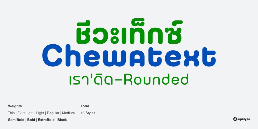 Chewatext Rounded font