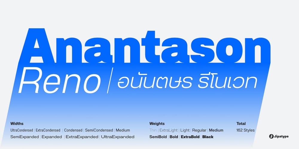 Anantason Reno font