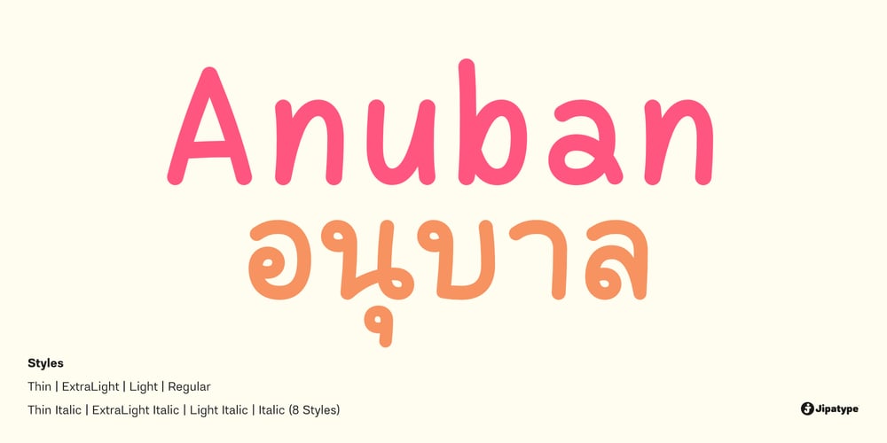 Anuban font