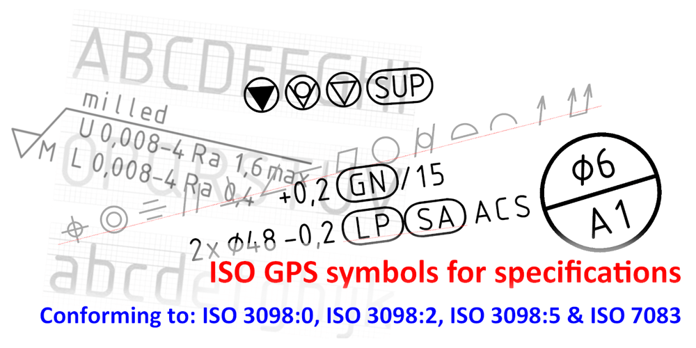 IMA ISO GPS No Frame font