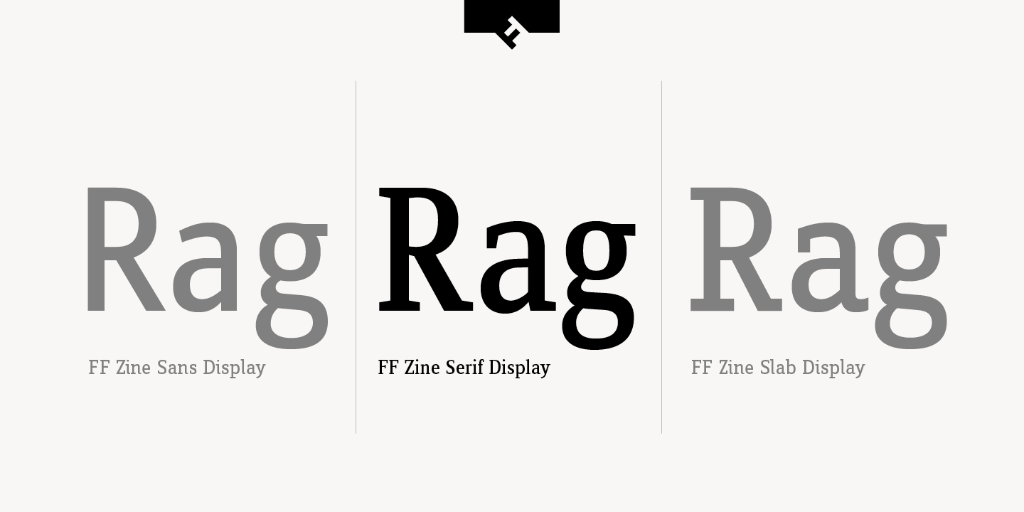 FF Zine® Serif Display