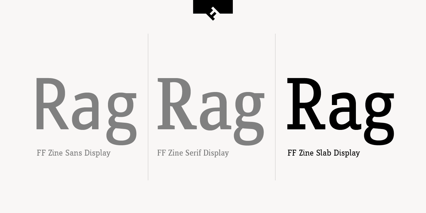 FF Zine® Slab Display