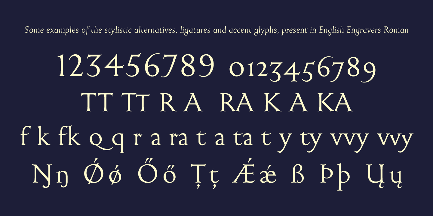 English Engravers Roman