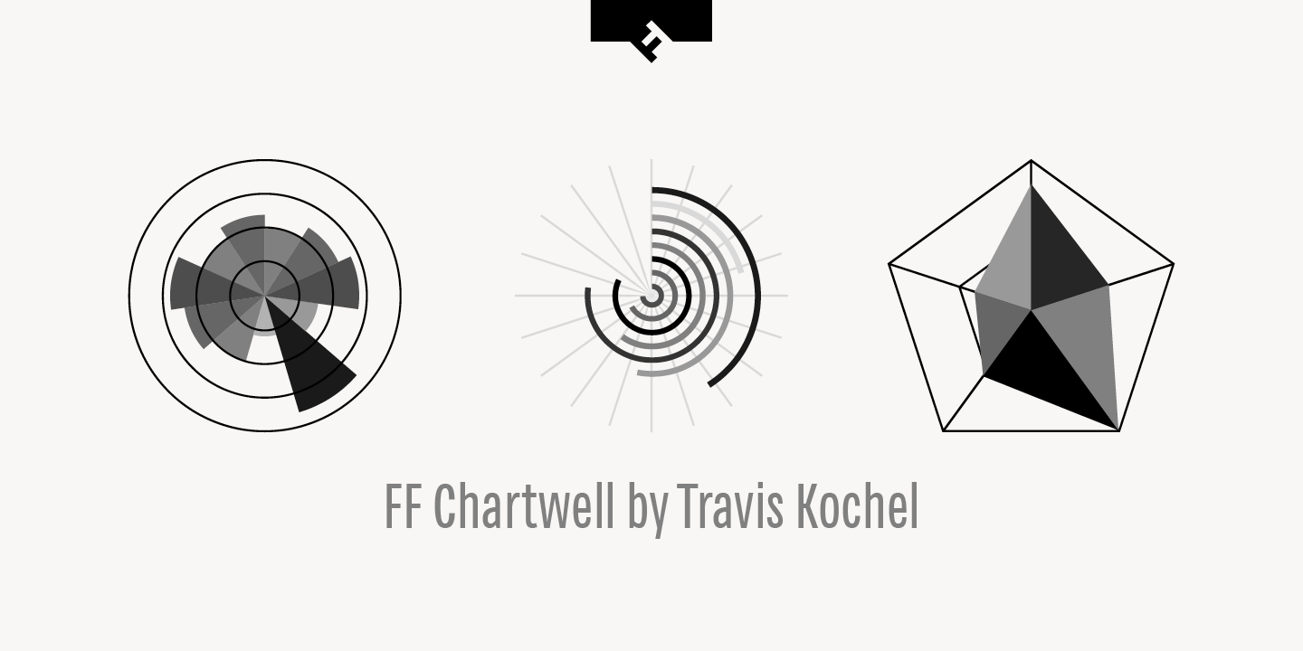 FF Chartwell®