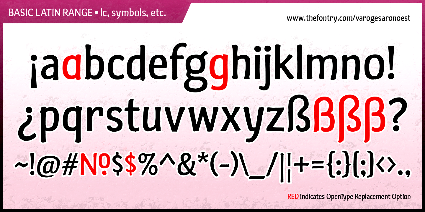 FTY Varoge Saro Noest