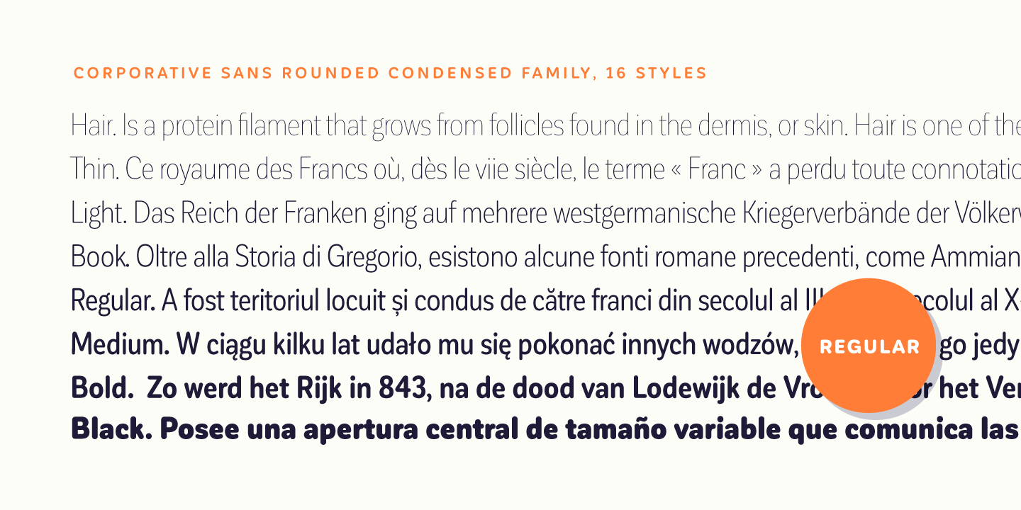 Corporative Sans Round Condensed