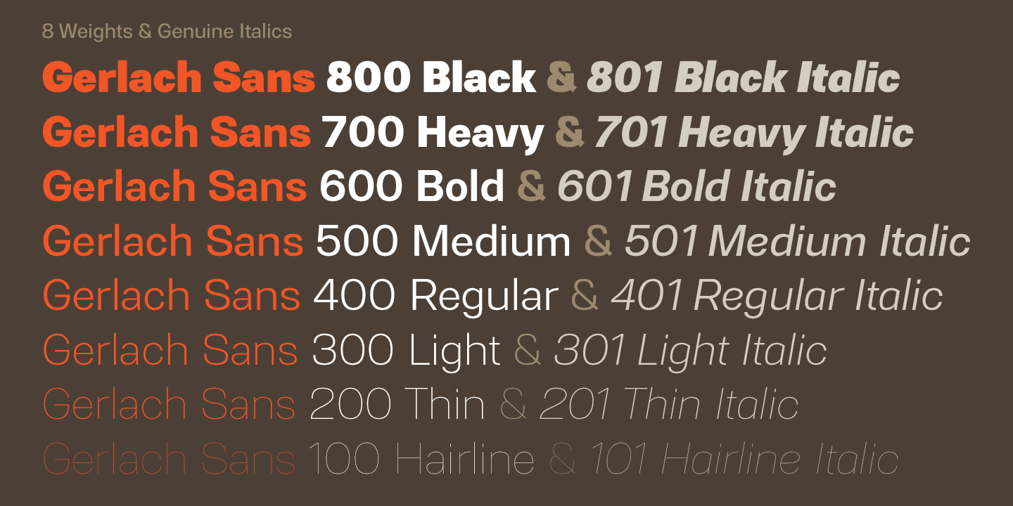 Gerlach Sans