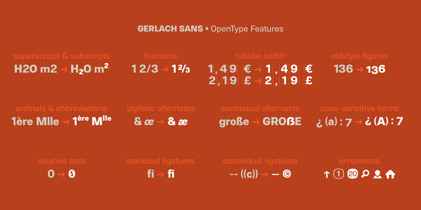 Gerlach Sans