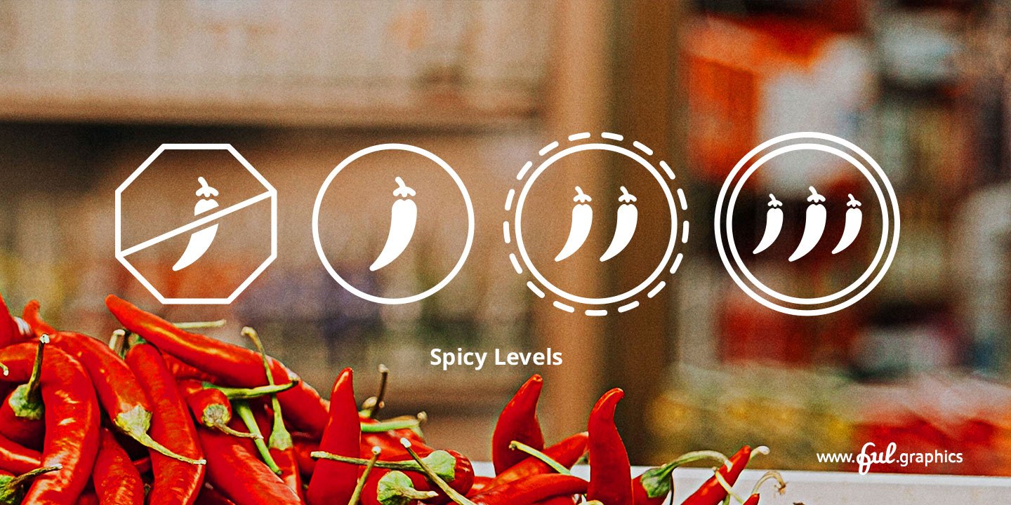 Ful • Fruitful & Universal Labels