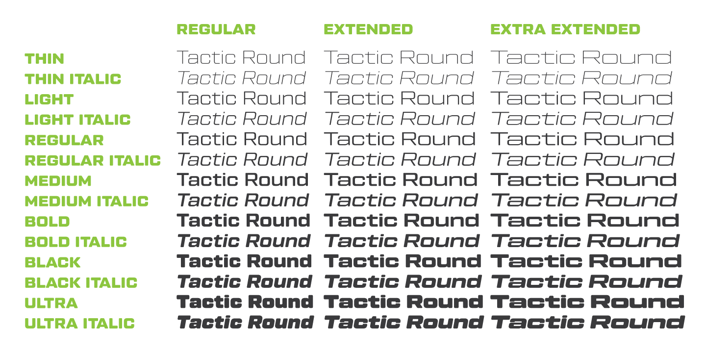Tactic Round™