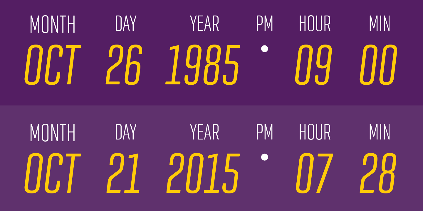 Geogrotesque Condensed Series