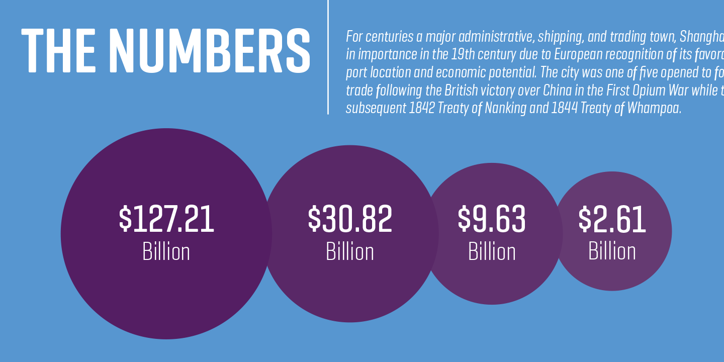 Geogrotesque Condensed Series