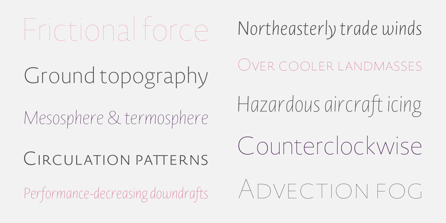 Novel Sans Hair Pro™