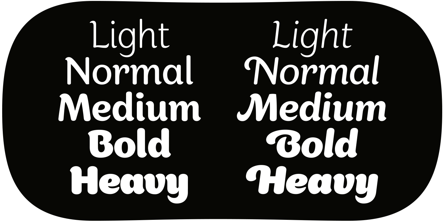 Appetite Pro Rounded