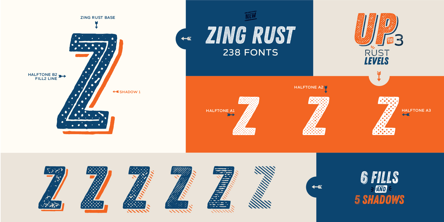 Zing Rust™