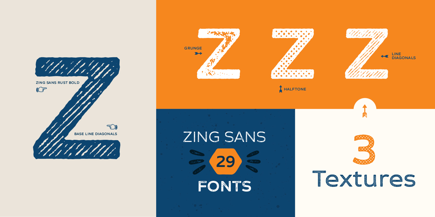Zing Sans Rust™
